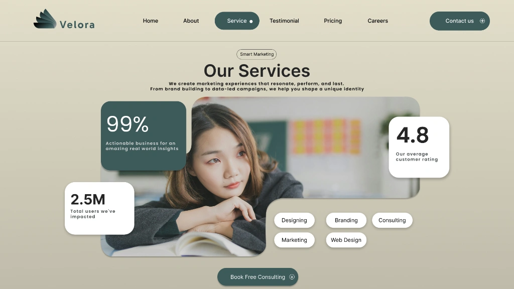 Velora Digital Marketing Agency UI Design